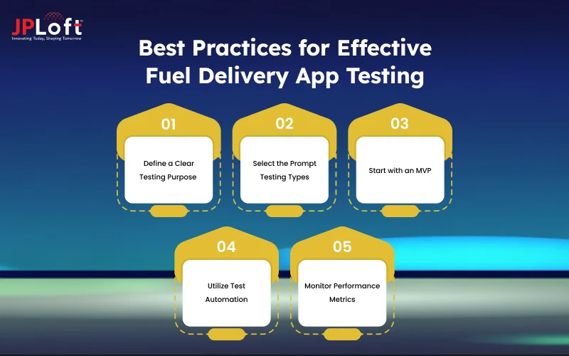 Best Practices for Effective Fuel Delivery App Testing